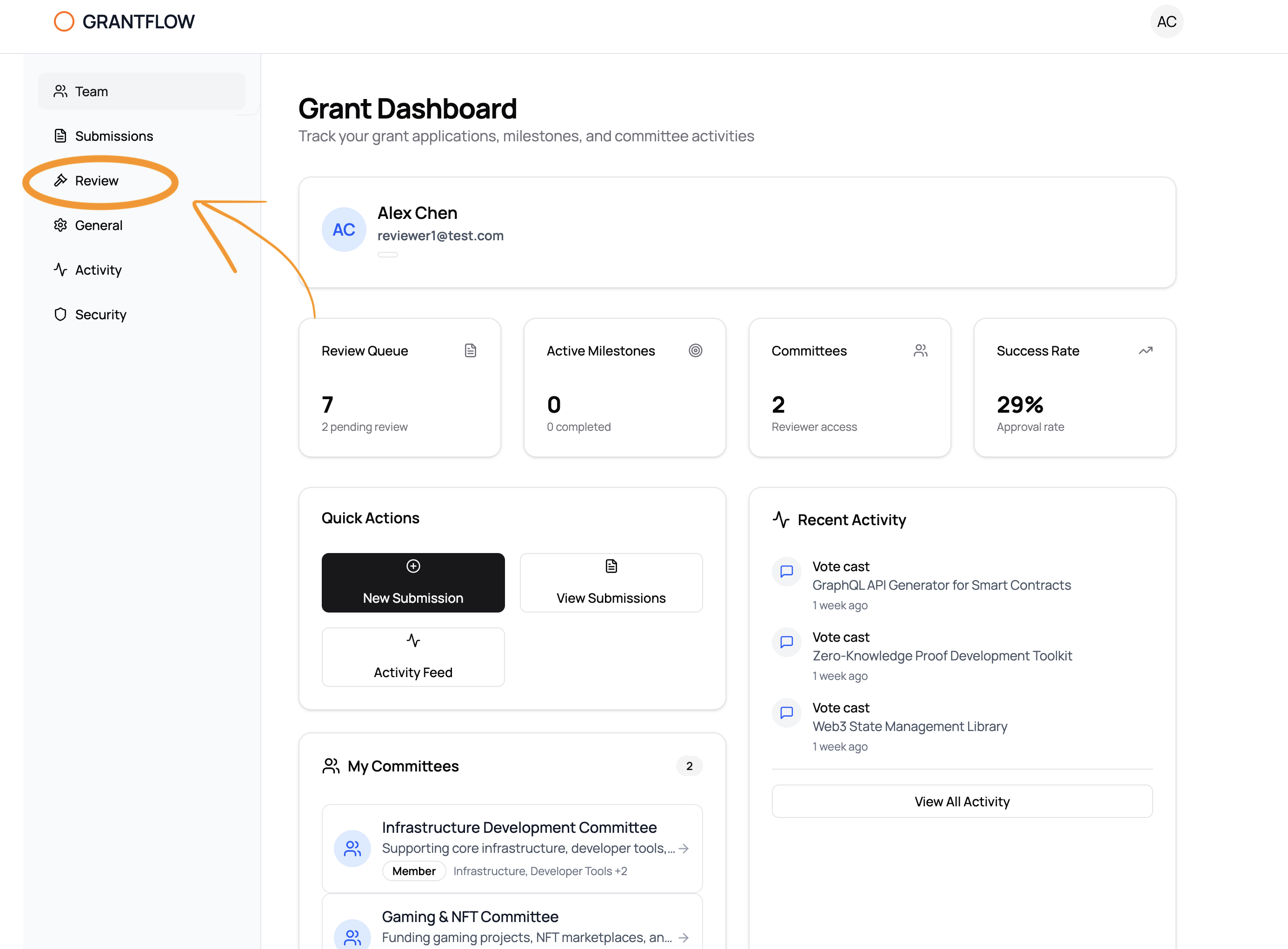 Grant Dashboard