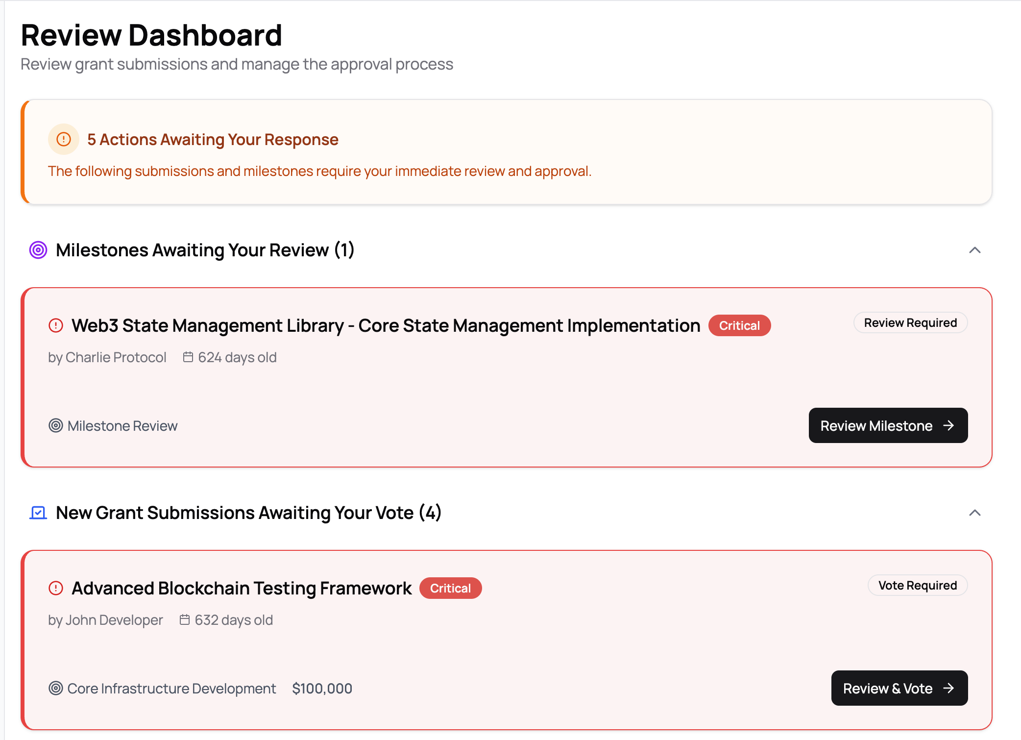 Review Dashboard